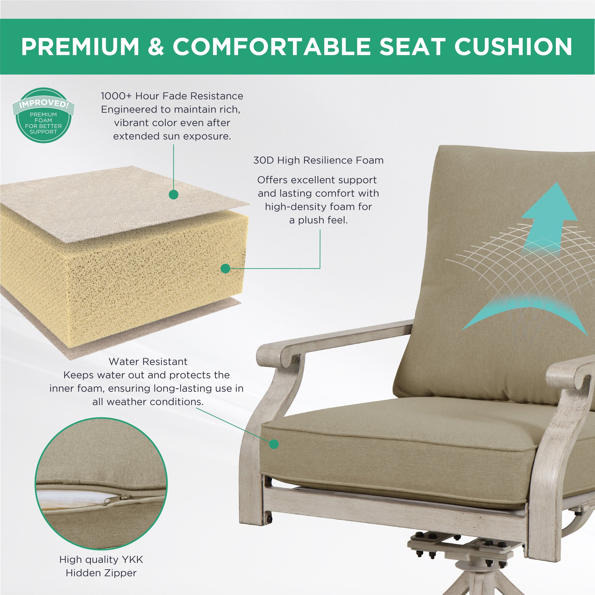 AE Outdoor 5-Piece Patio Dining Set with 4 Swivel Chairs + 3D Textured Table