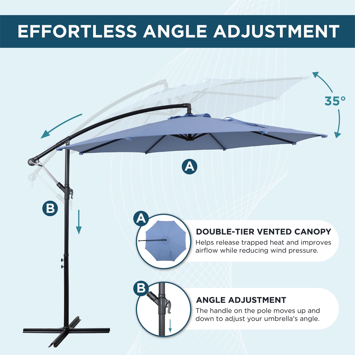 AE Outdoor 10FT Offset Patio Umbrella with Infinite Tilt & Cross Base