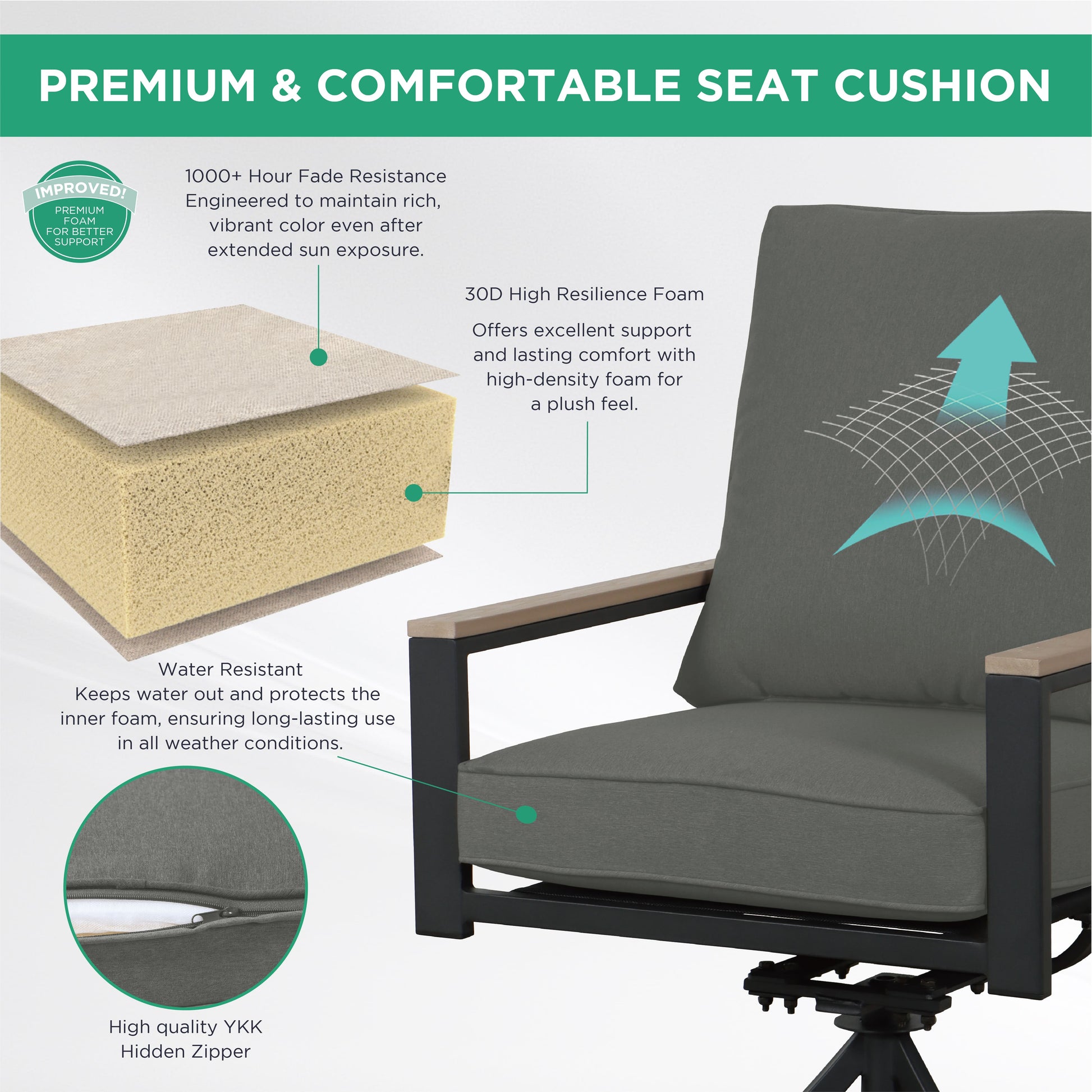 AE Outdoor 5-Piece Patio Dining Set with 4 Swivel Chairs + Square Table