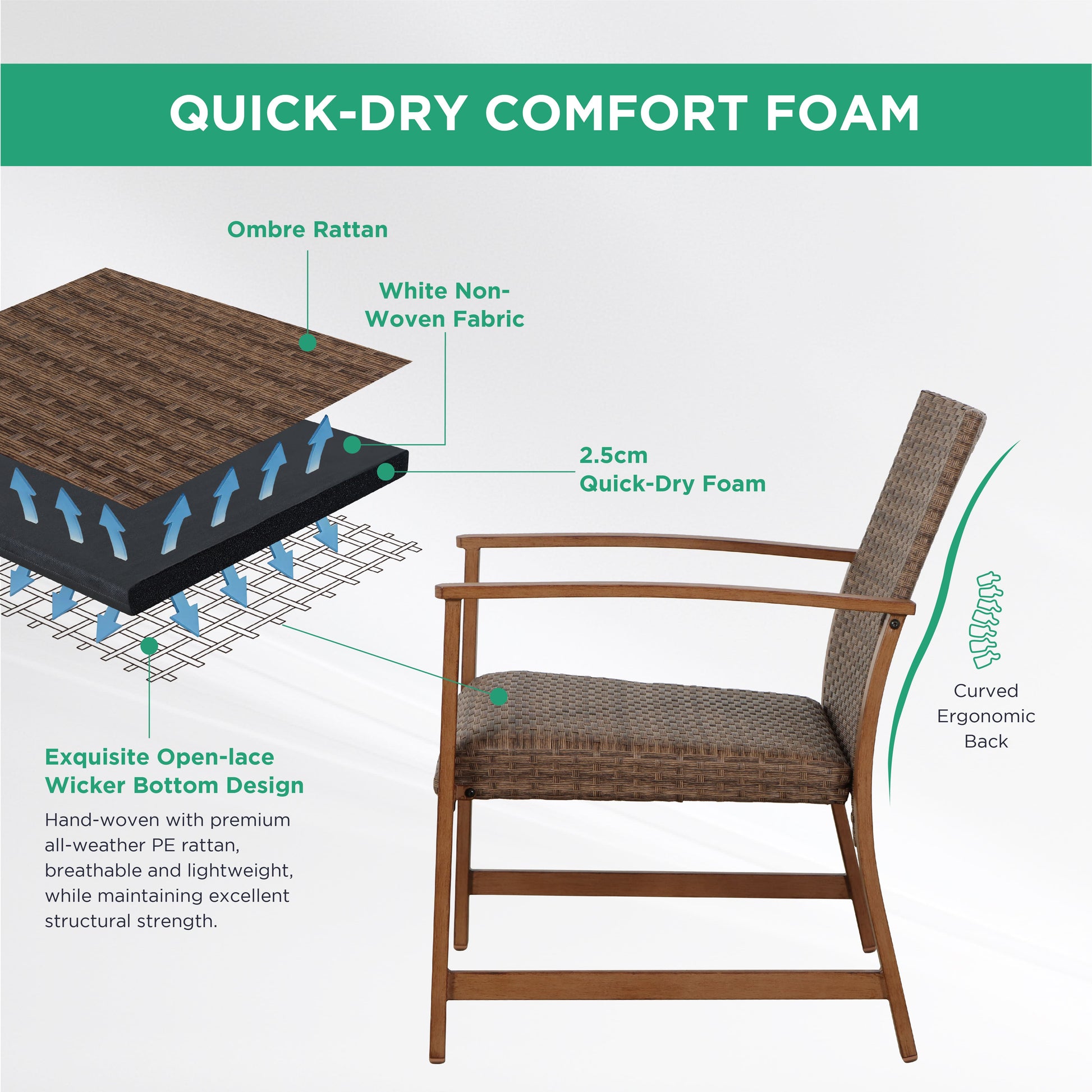 AE Outdoor 4-Piece Wicker Patio Conversation Set with Padded Cushions | Light Grey