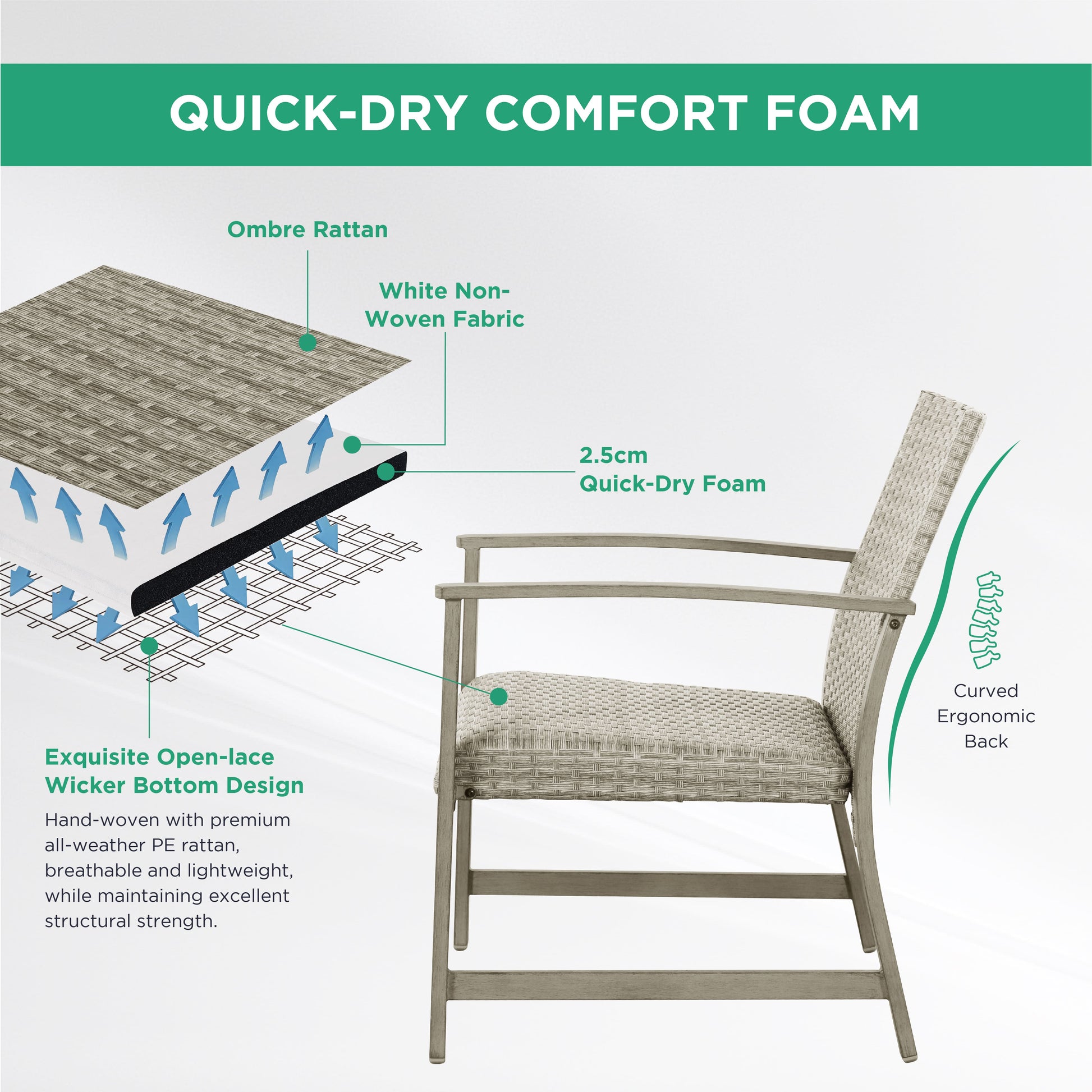 AE Outdoor 4-Piece Wicker Patio Conversation Set with Padded Cushions | Light Grey
